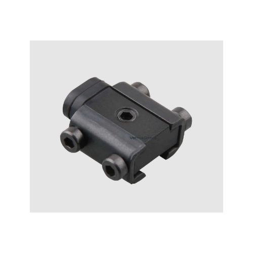 Scope Stopper